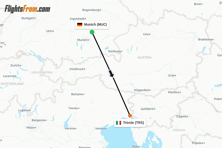 Flights from Munich to Trieste route map