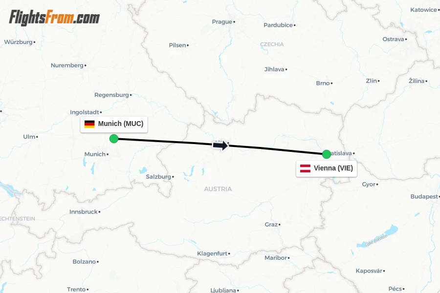 Flights from Munich to Vienna route map