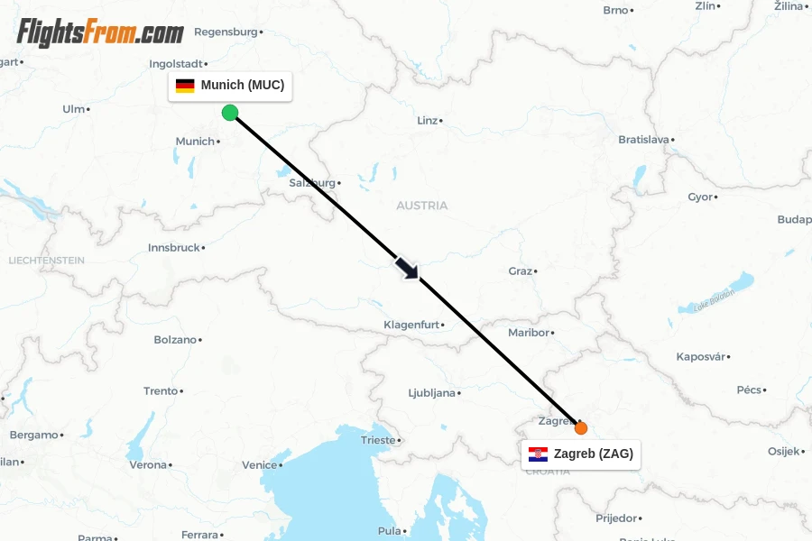 Flights from Munich to Zagreb route map