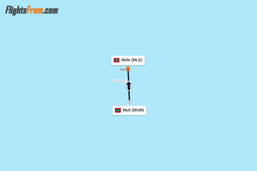 Flights from Muli to Male route map