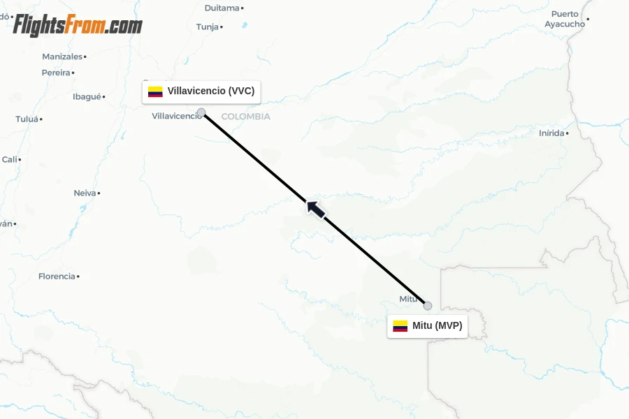 Flights from Mitu to Villavicencio route map