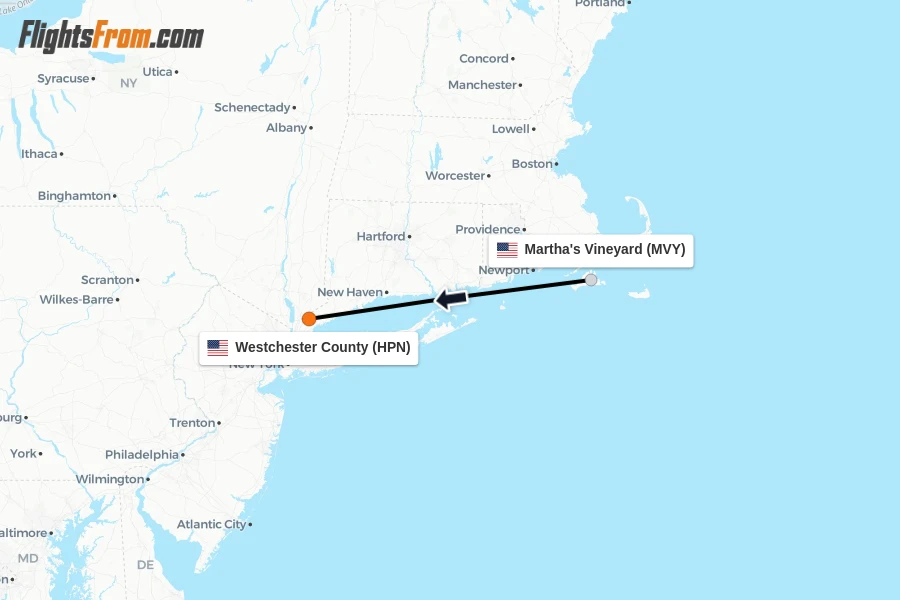 Flights from Martha's Vineyard to Westchester County route map