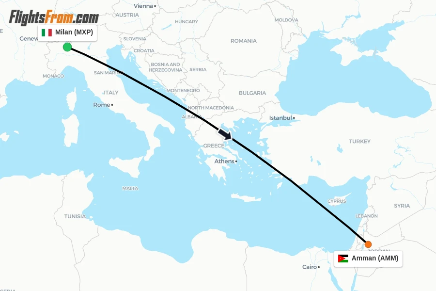 Flights from Milan to Amman route map
