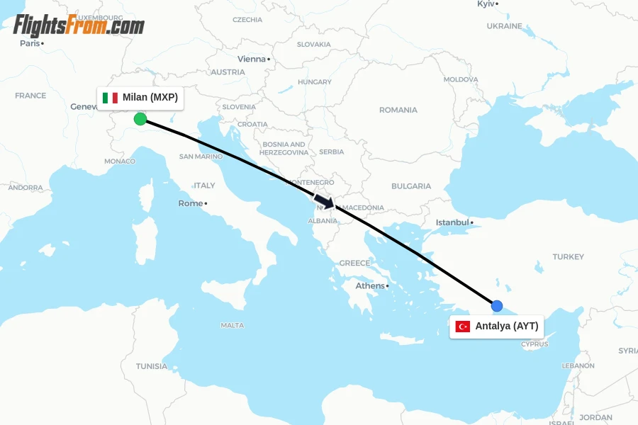 Flights from Milan to Antalya route map