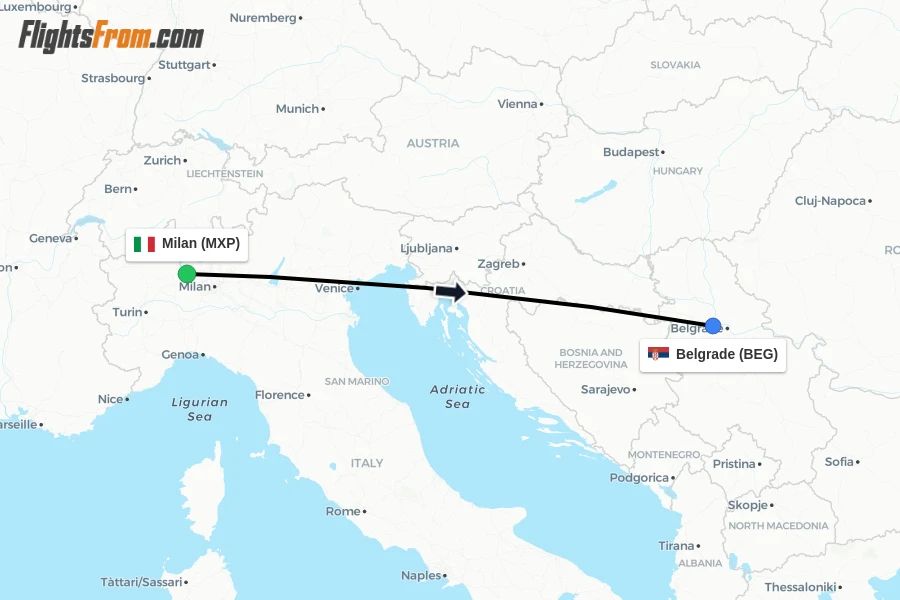 Flights from Milan to Belgrade route map