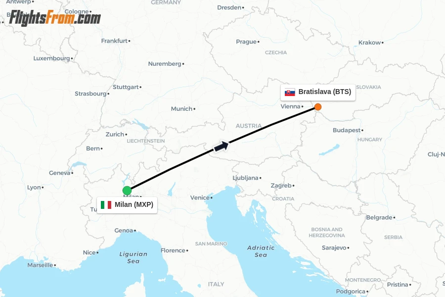 Flights from Milan to Bratislava route map