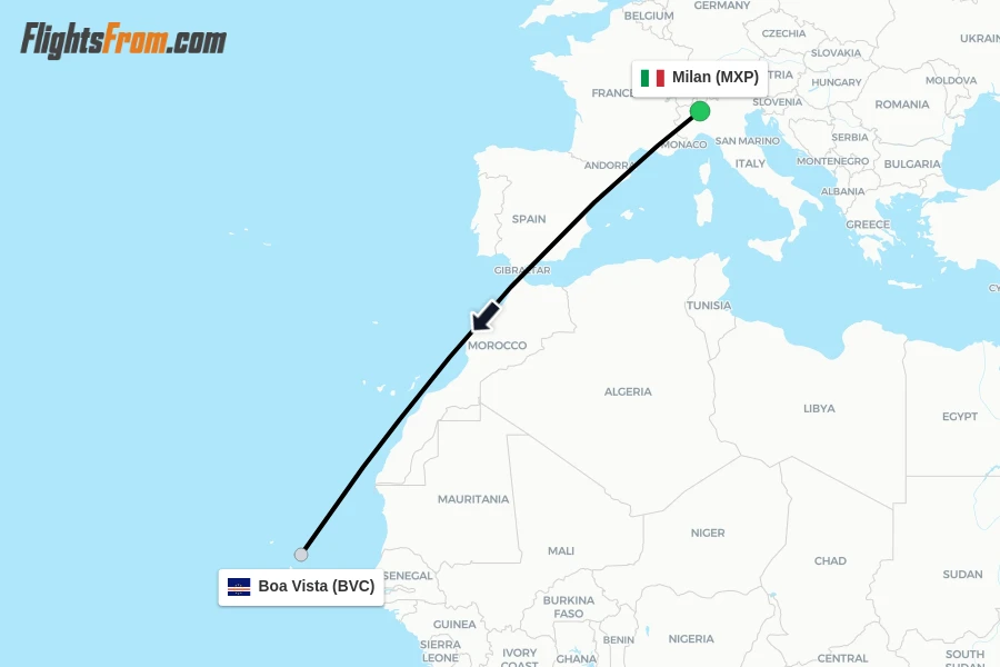 Flights from Milan to Boa Vista route map