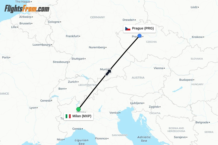 Flights from Milan to Prague route map