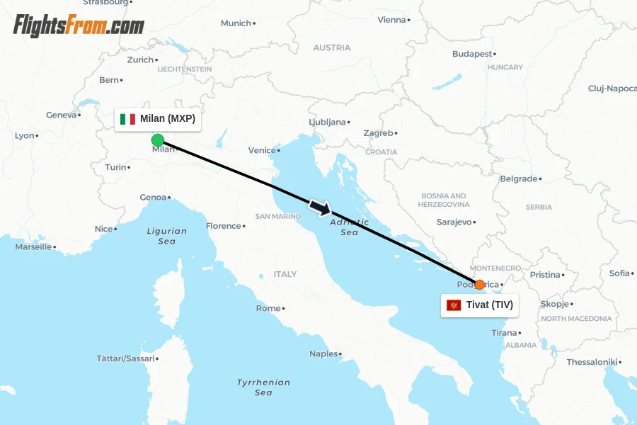 Flights from Milan to Tivat route map