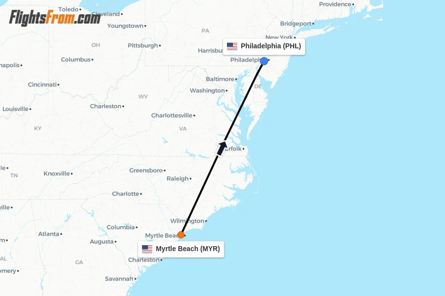 Flights from Myrtle Beach to Philadelphia route map