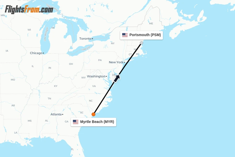 Flights from Myrtle Beach to Portsmouth route map
