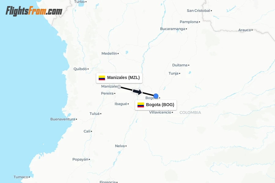 Flights from Manizales to Bogota route map
