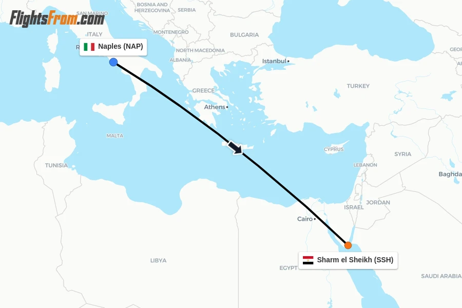 Flights from Naples to Sharm el Sheikh route map