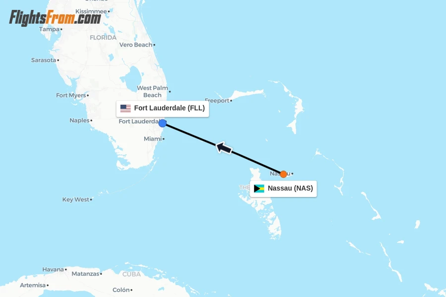 Flights from Nassau to Fort Lauderdale route map