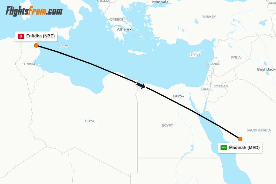 Flights from Enfidha to Madinah route map