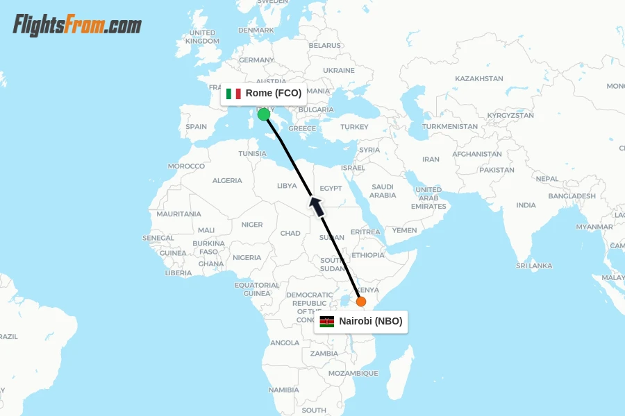 Flights from Nairobi to Rome route map
