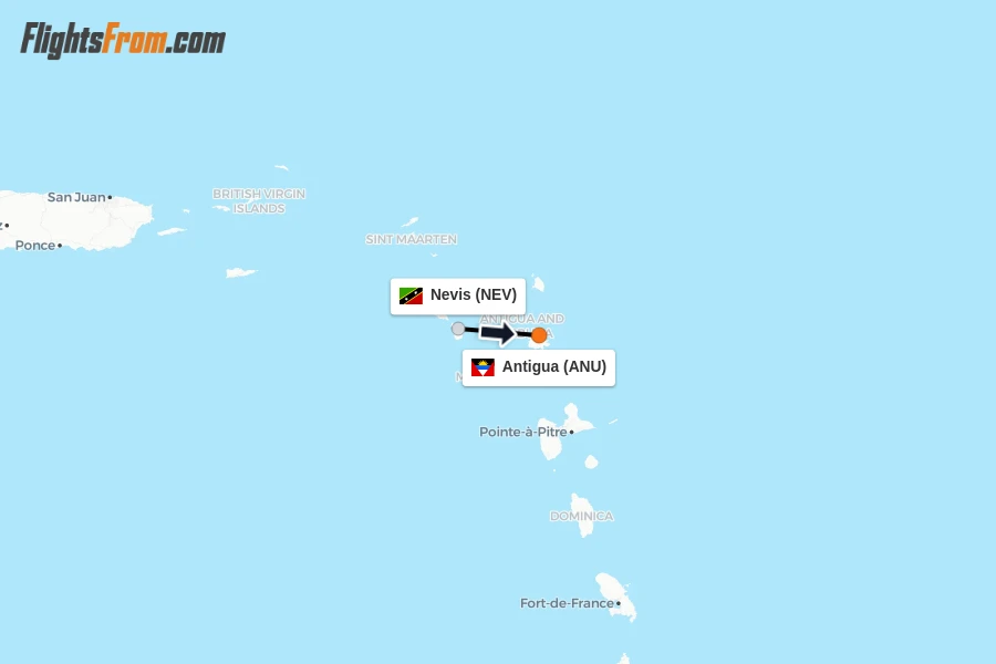 Flights from Nevis to Antigua route map