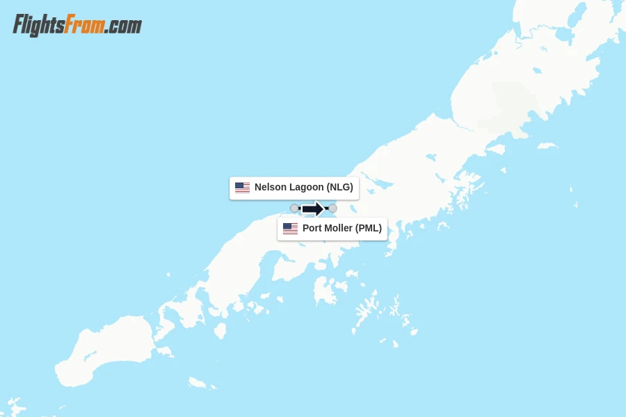 Flights from Nelson Lagoon to Port Moller route map