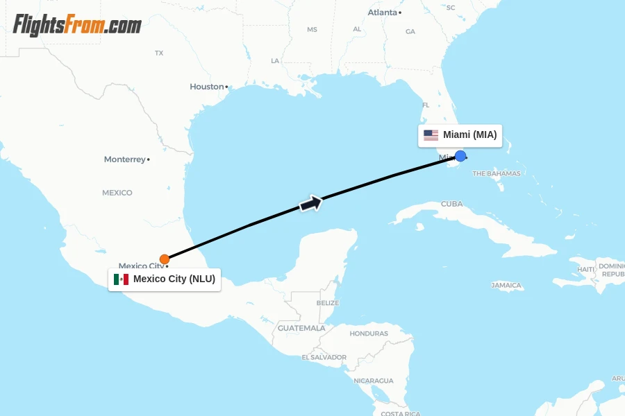 Flights from Mexico City to Miami route map
