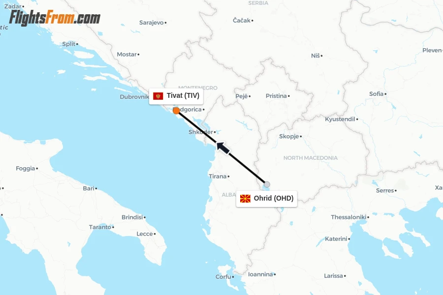 Flights from Ohrid to Tivat route map
