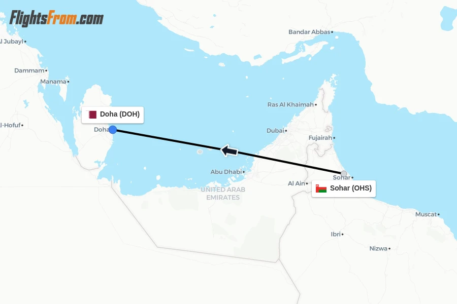 Flights from Sohar to Doha route map