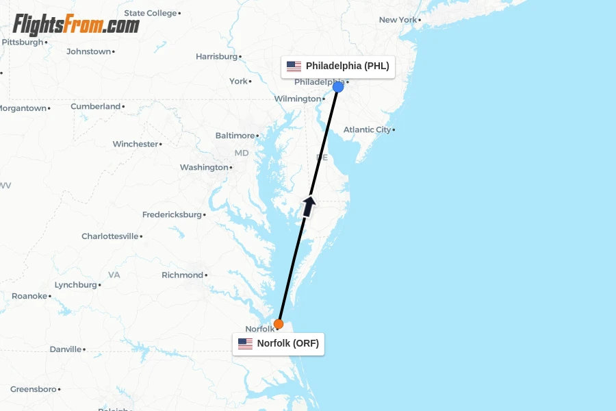 Flights from Norfolk to Philadelphia route map