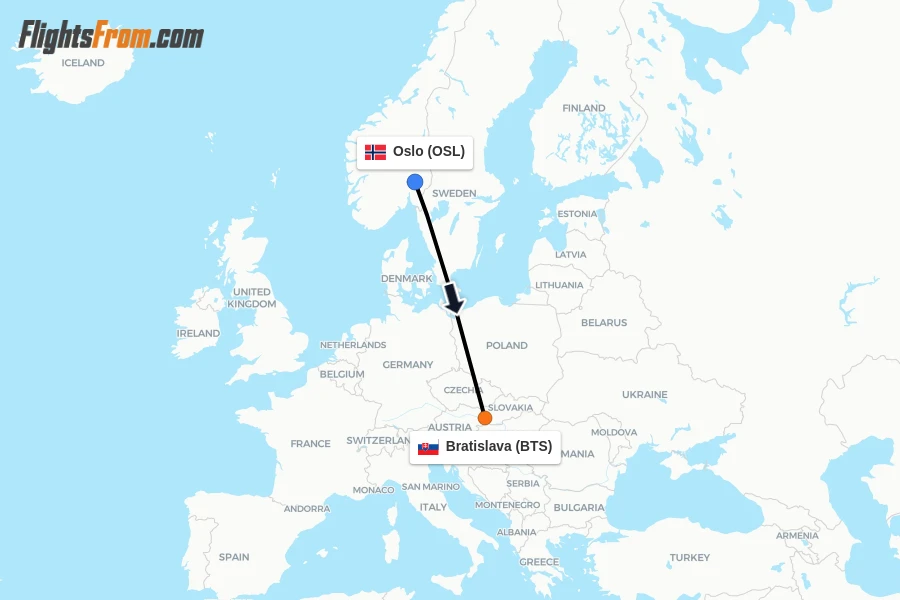 Flights from Oslo to Bratislava route map