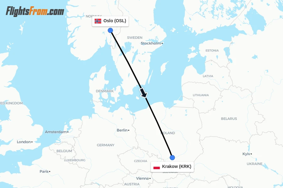 Flights from Oslo to Krakow route map