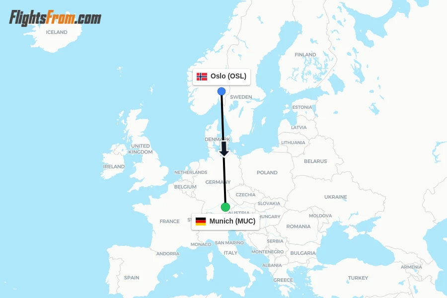 Flights from Oslo to Munich route map