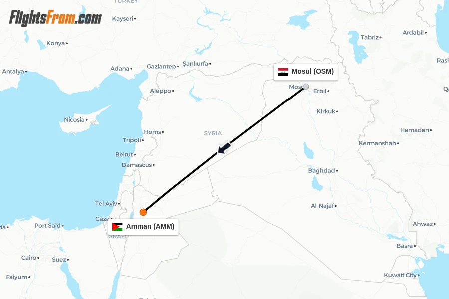Flights from Mosul to Amman route map