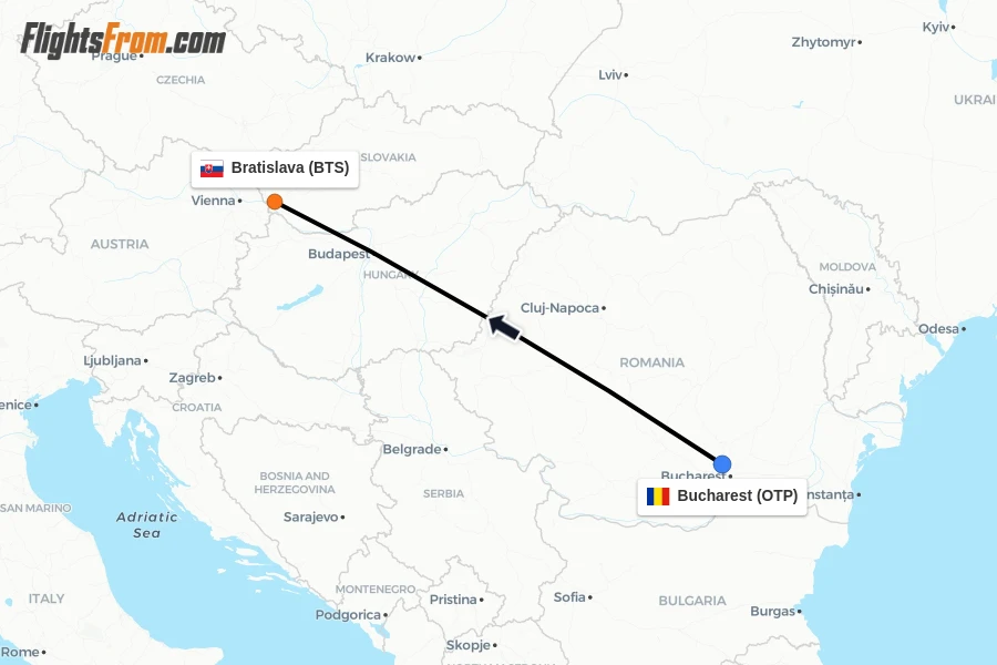 Flights from Bucharest to Bratislava route map