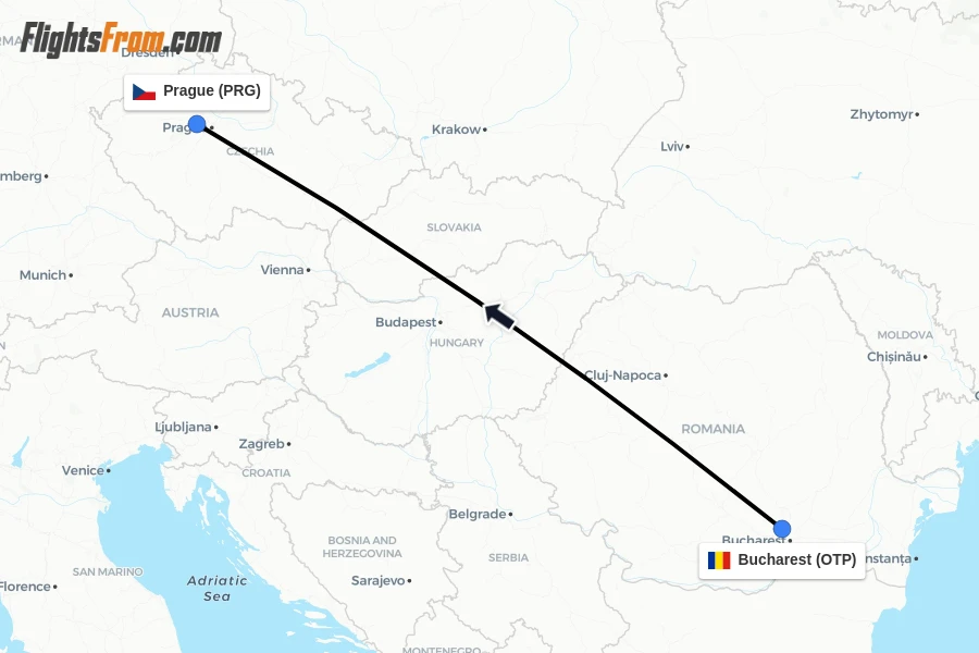 Flights from Bucharest to Prague route map