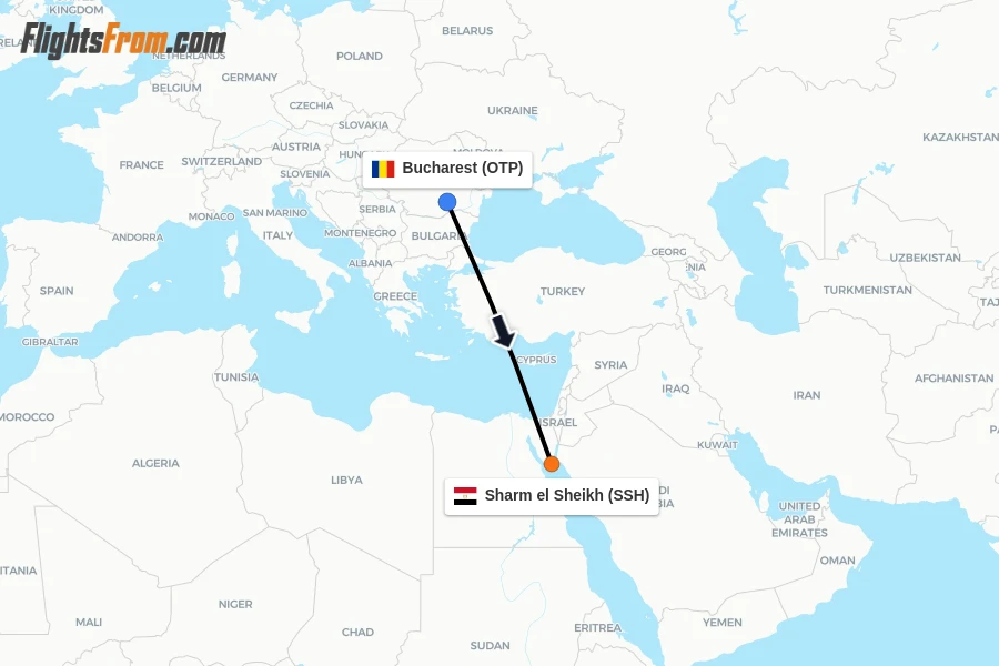 Flights from Bucharest to Sharm el Sheikh route map