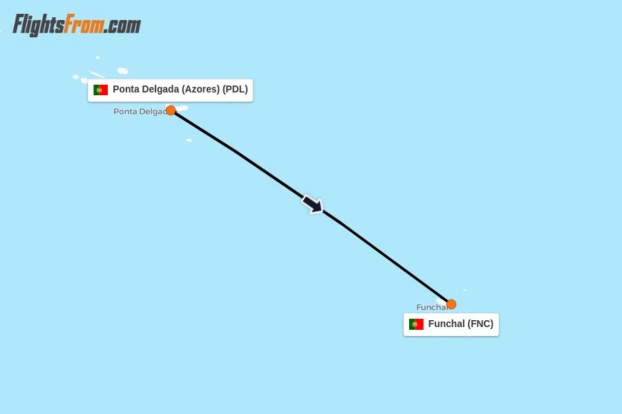 Flights from Ponta Delgada (Azores) to Funchal route map