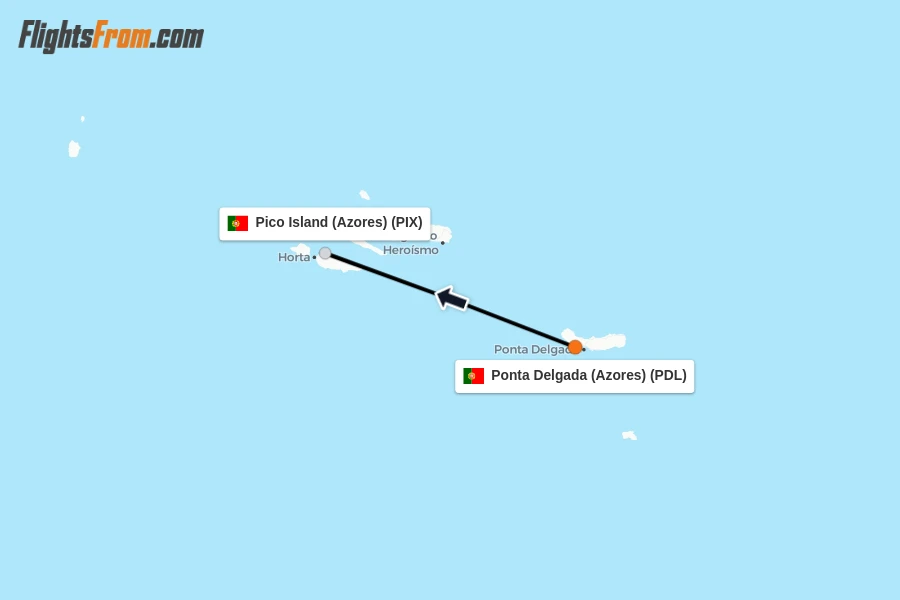 Flights from Ponta Delgada (Azores) to Pico Island (Azores) route map