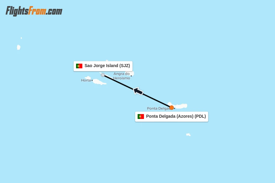 Flights from Ponta Delgada (Azores) to Sao Jorge Island route map