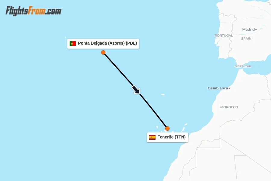 Flights from Ponta Delgada (Azores) to Tenerife route map