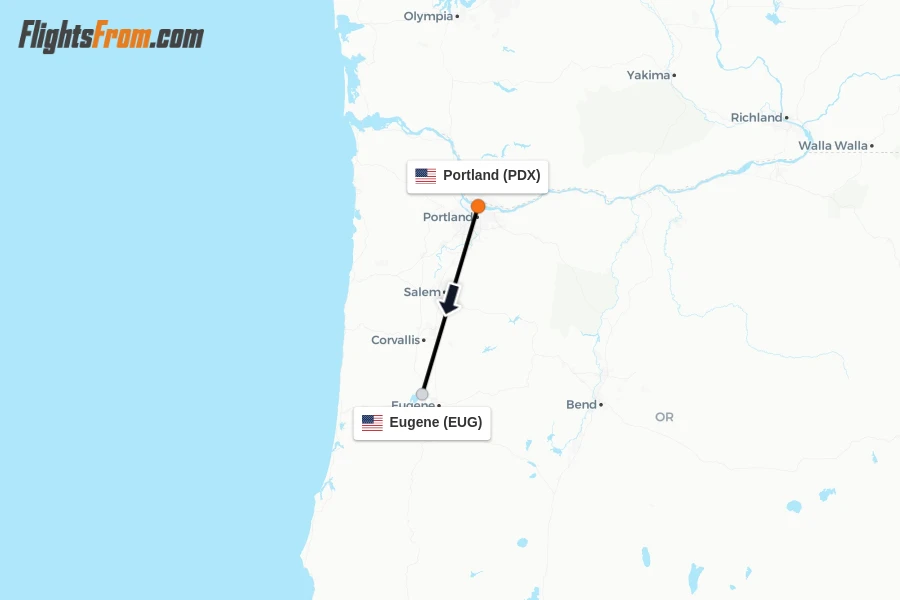 Flights from Portland to Eugene route map