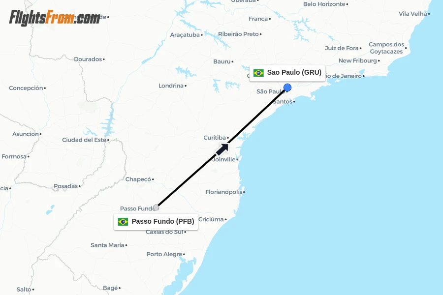 Flights from Passo Fundo to Sao Paulo route map