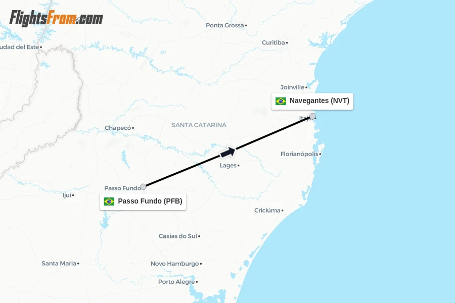 Flights from Passo Fundo to Navegantes route map