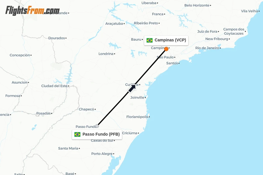 Flights from Passo Fundo to Campinas route map