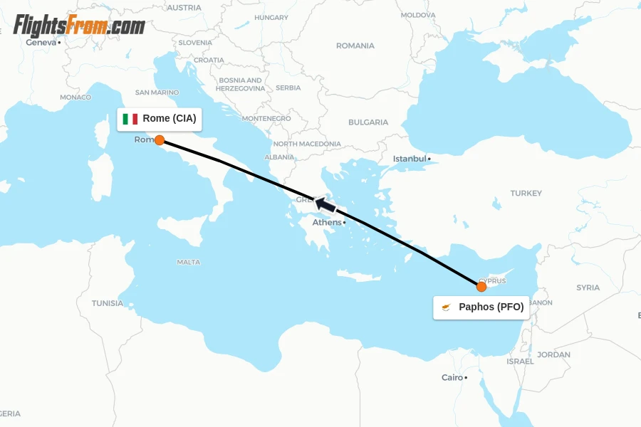 Flights from Paphos to Rome route map