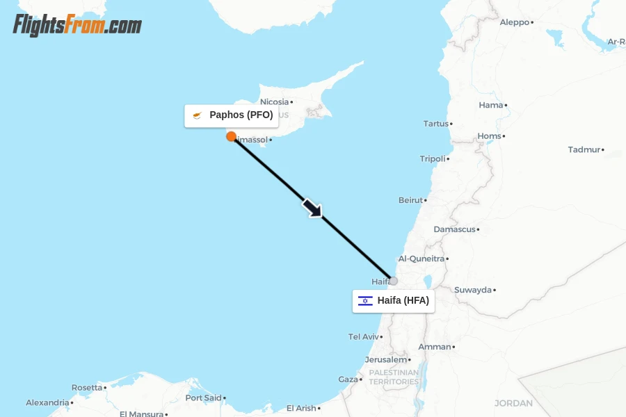 Flights from Paphos to Haifa route map