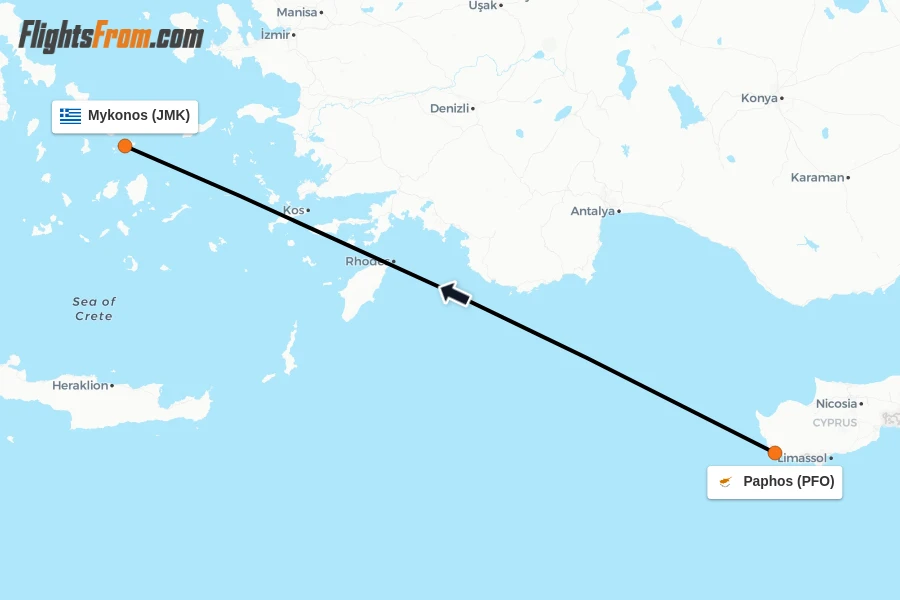 Flights from Paphos to Mykonos route map