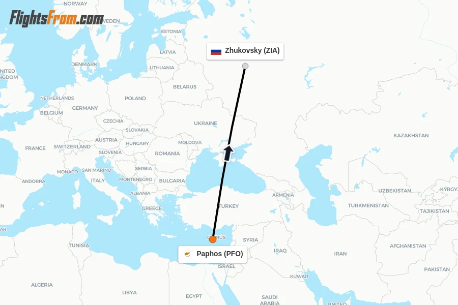 Flights from Paphos to Zhukovsky route map