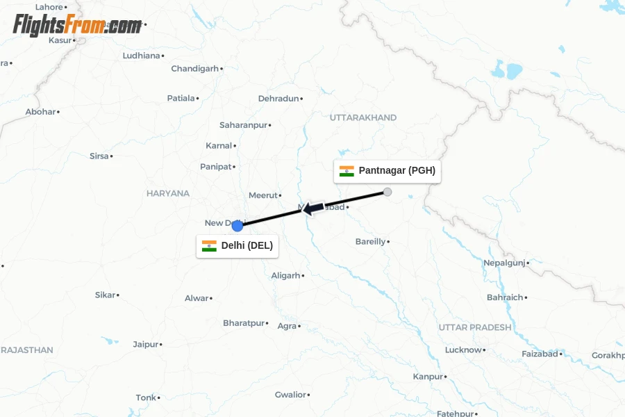 Flights from Pantnagar to Delhi route map