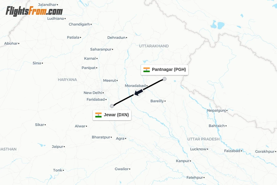 Flights from Pantnagar to Jewar route map