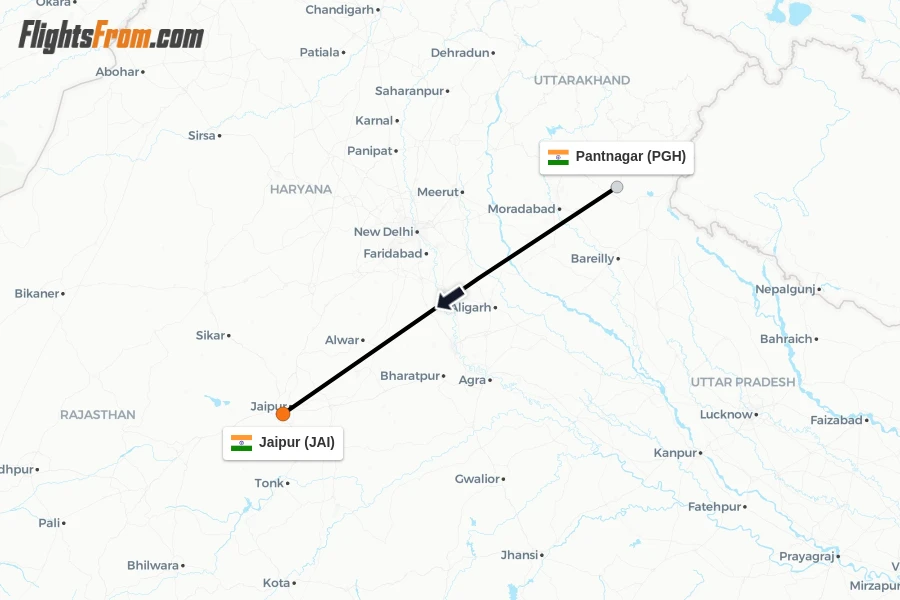 Flights from Pantnagar to Jaipur route map