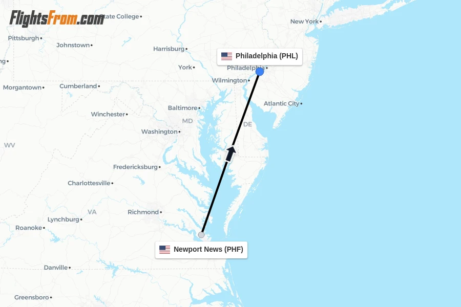 Flights from Newport News to Philadelphia route map