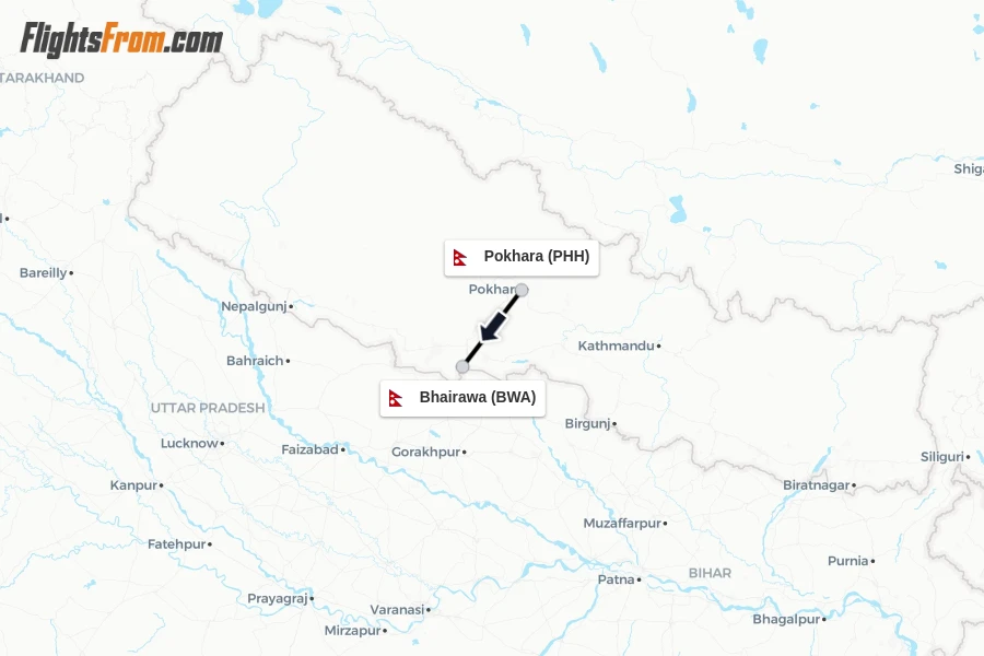 Flights from Pokhara to Bhairawa route map